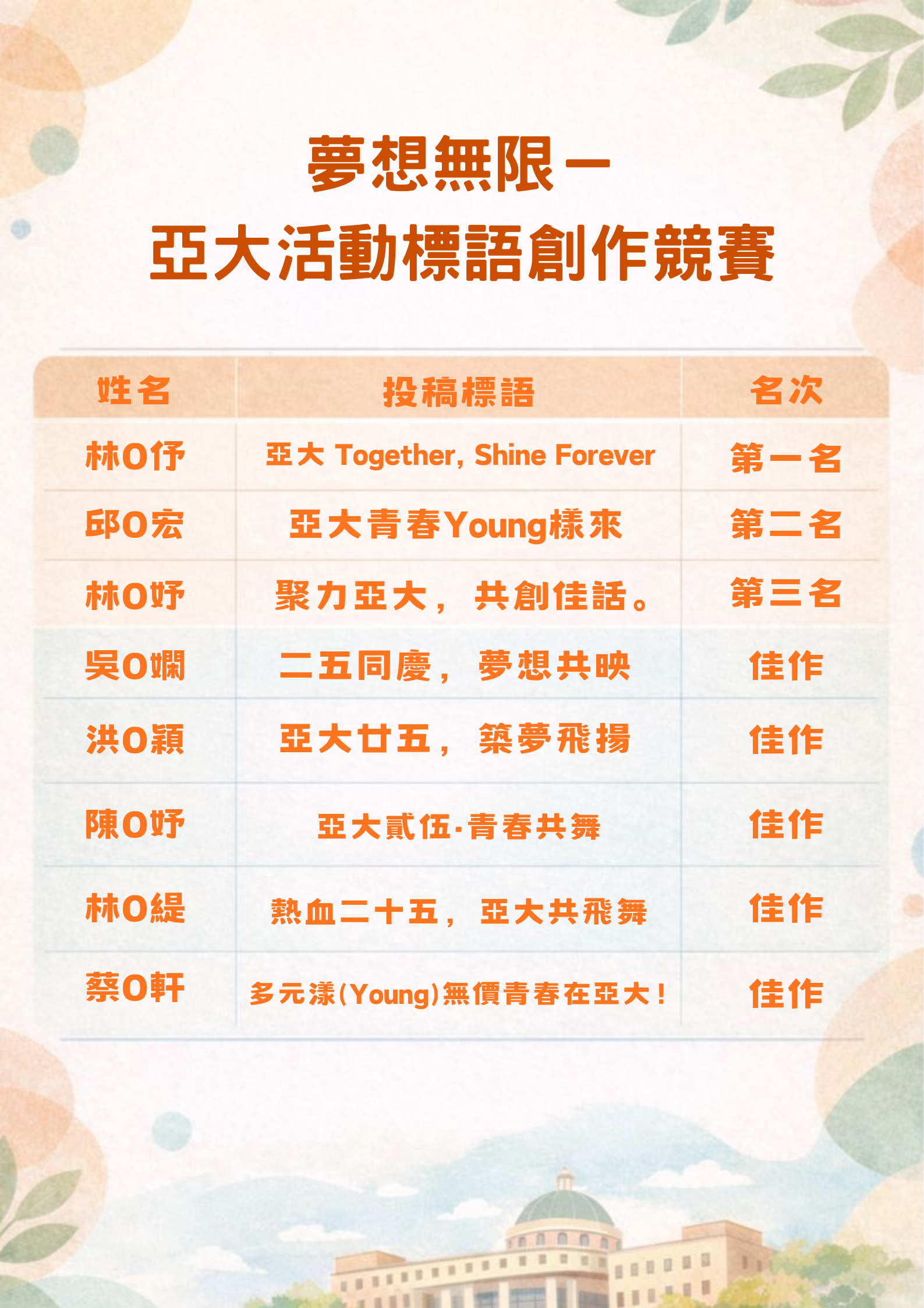 Cream and Brown Creative School Poster (4)