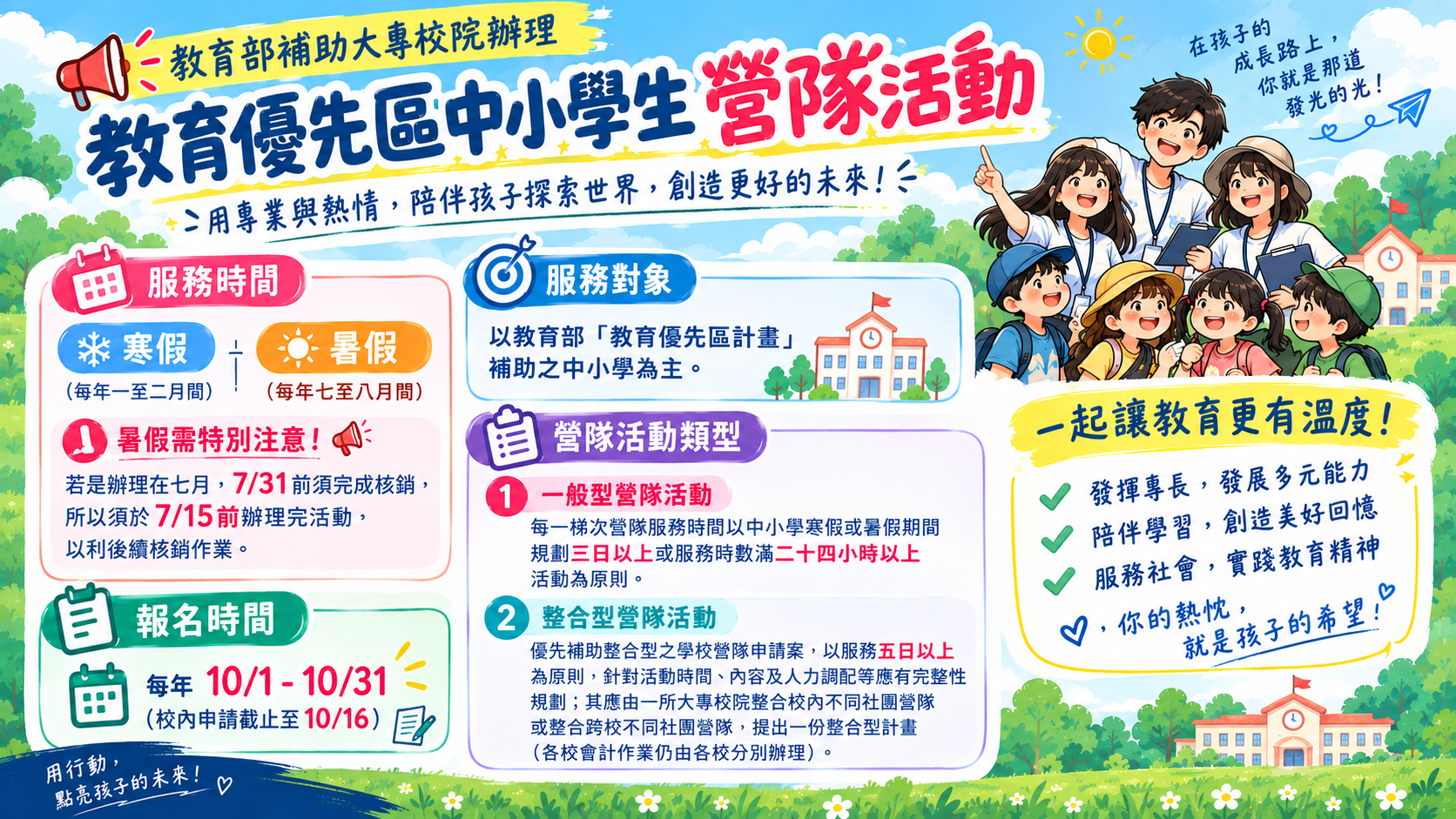 教育優先區